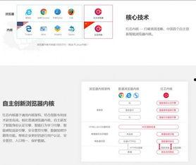 国产在线自,探索创新与发展的无限可能